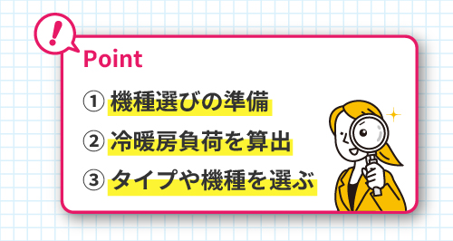 エアコン選びのポイント