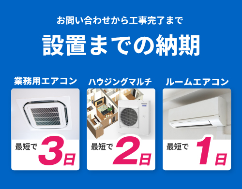設置までの納期